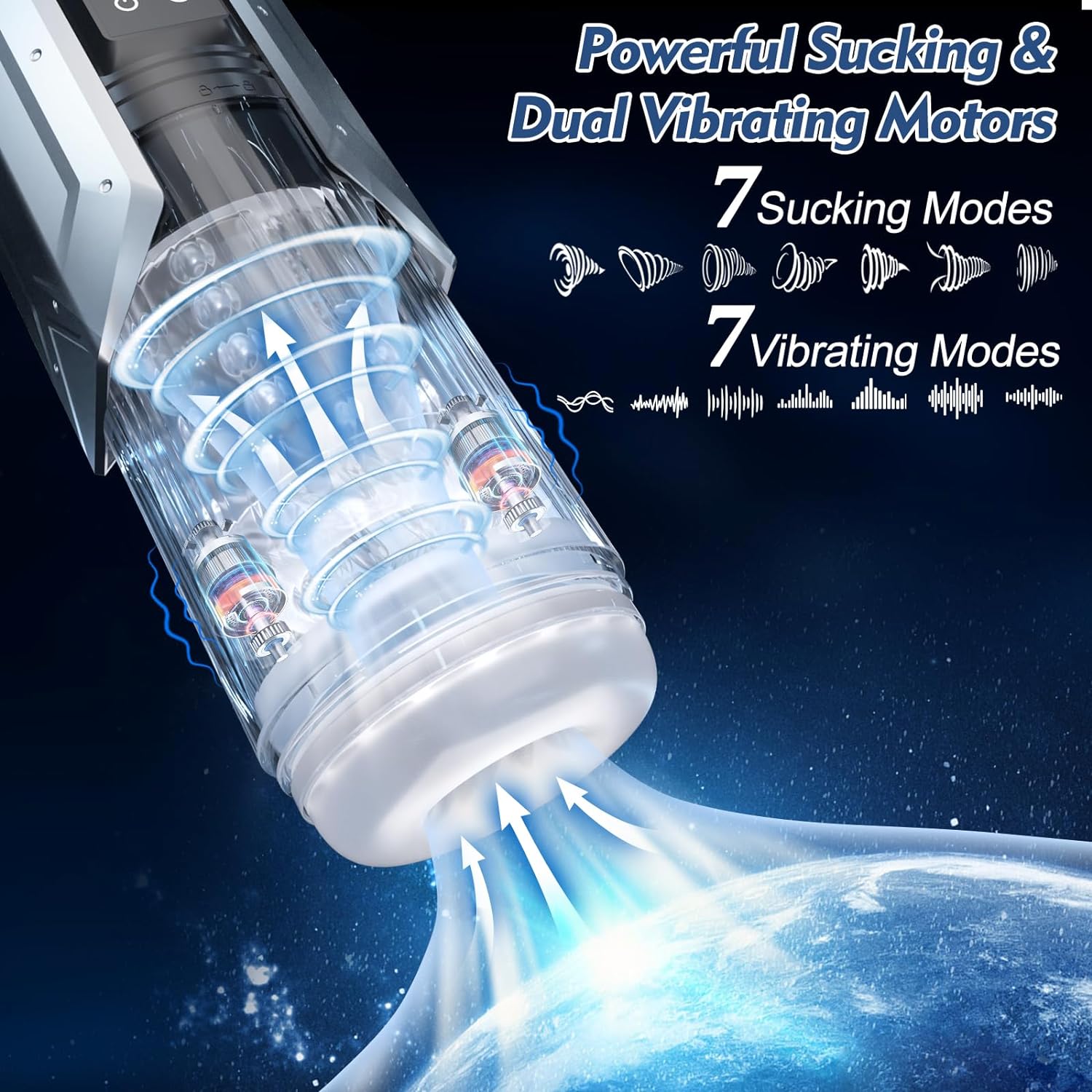 Elite 7-Mode Performance Stroker - Sucking, Rotating & Thrusting Tech
