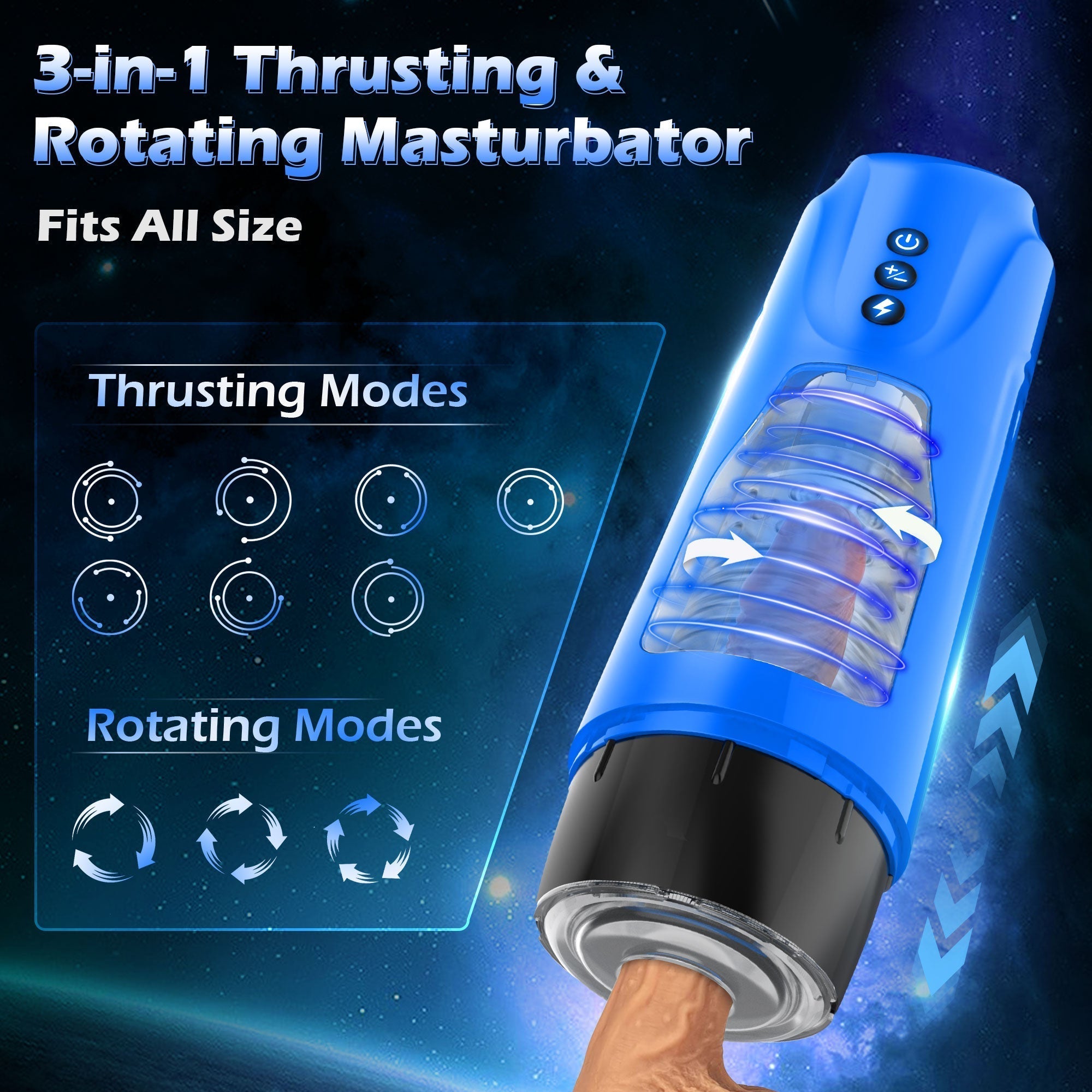 SurgeFlex: Automatic Stroker - Advanced Thrusting & Rotating Modes