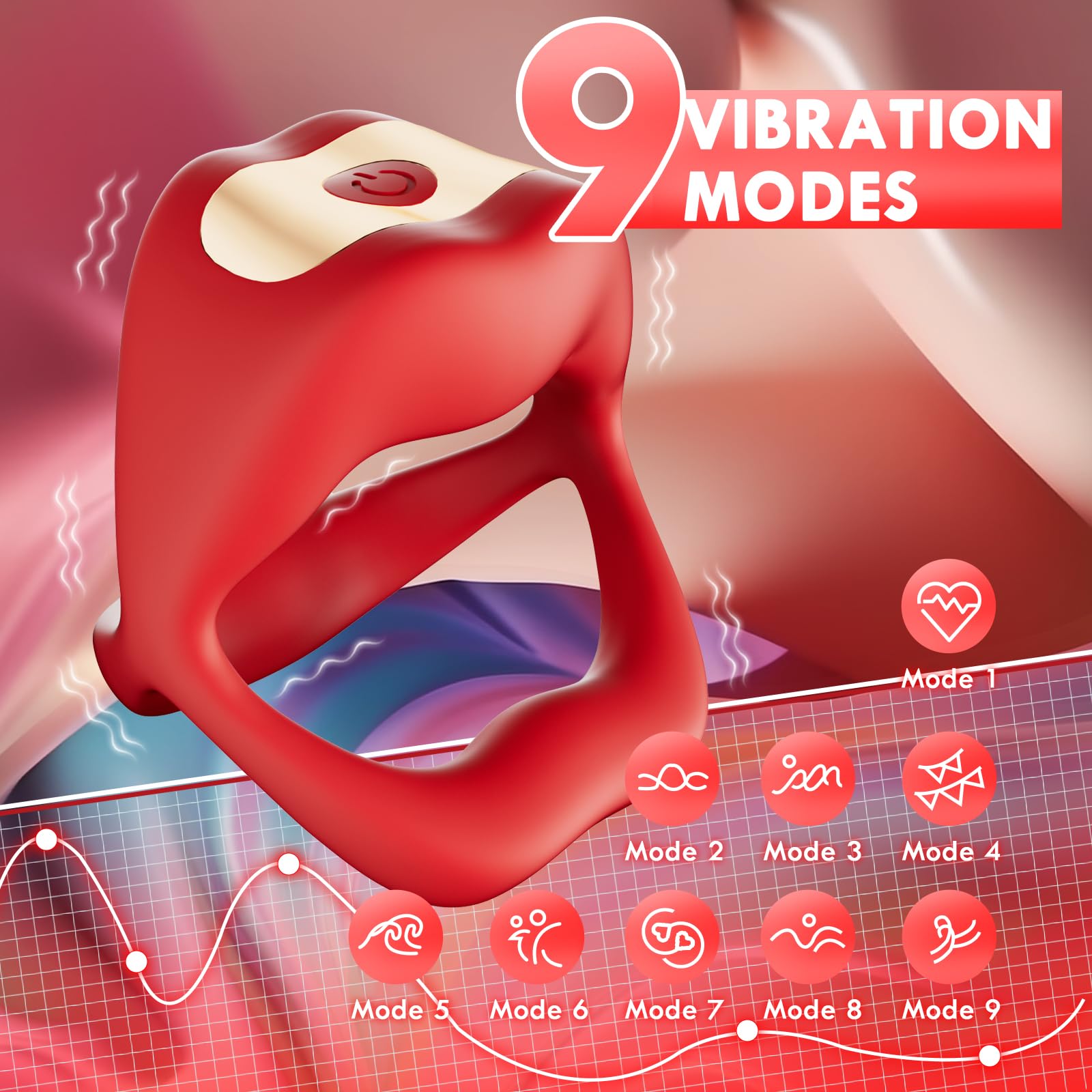 Smart Mouth-Style Performance Ring - App-Controlled Intimacy