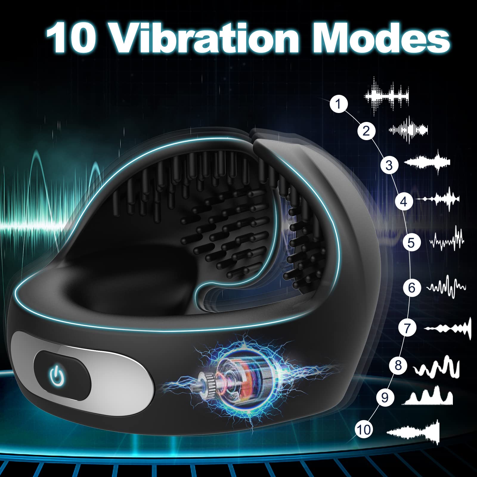 Discreet Wearable Performance Ring - High-Intensity Vibrating Tool